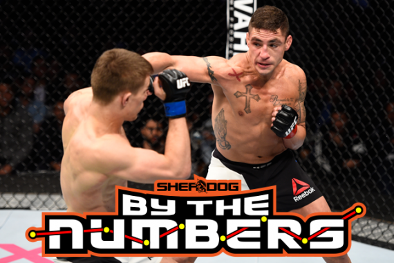 By The Numbers: Diego Sanchez