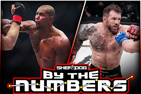By The Numbers: Renan Ferreira vs. Ryan Bader